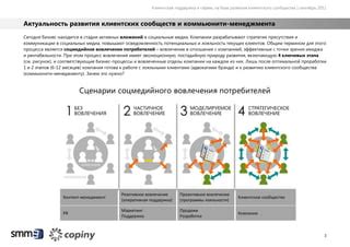 /7 сервис и клиентская поддержка