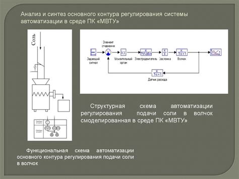 Автоматизация процесса производства