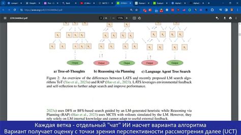 Автоматическое срубание деревьев