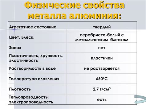 Агрессивные среды и отпускная хрупкость металла