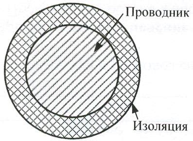 Адиабатический нагрев металла