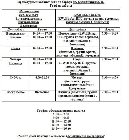 Адреса и контакты кабинетов врачей детской поликлиники Курчатов