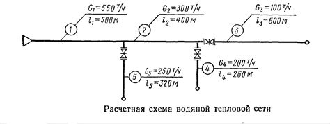 Адреса офисов Тепловой сети Шебекино: где находятся