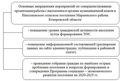 Адреса офисов по работе с населением в Кстово