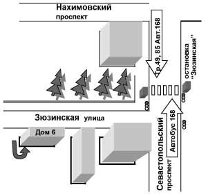 Адреса приемных пунктов ЦРБ