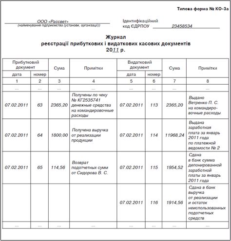 Адрес и график работы бухгалтерии