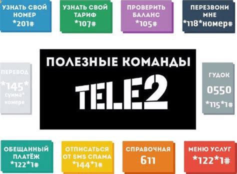 Адрес и телефон салона Теле2 на Революции