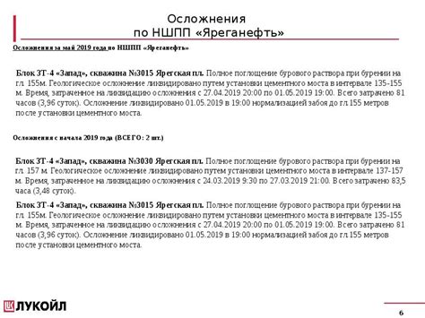 Адрес отдела кадров НШПП "Яреганефть"