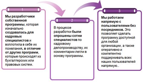 Адрес офиса отдела кадров