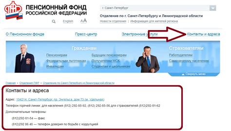 Адрес фонда и режим работы