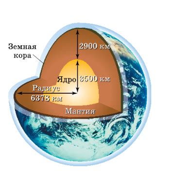 Айди земли в Энде