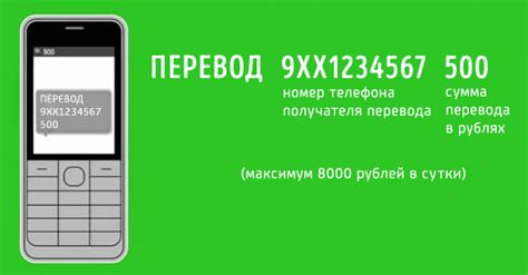 Активация функции "Перевод по номеру телефона"