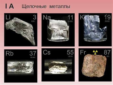 Активность и особенности группы щелочных металлов