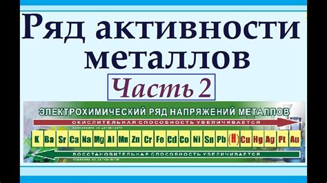 Активность металлов в ряду: особенности и свойства