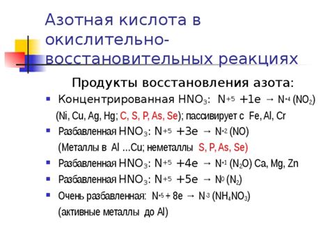 Активные металлы: роль в окислительно-восстановительных реакциях