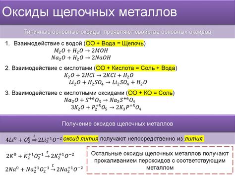 Активные химические реакции щелочных металлов: натрия, калия, лития