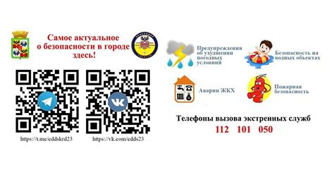 Актуальная информация о телефоне УФМС в Малоярославце