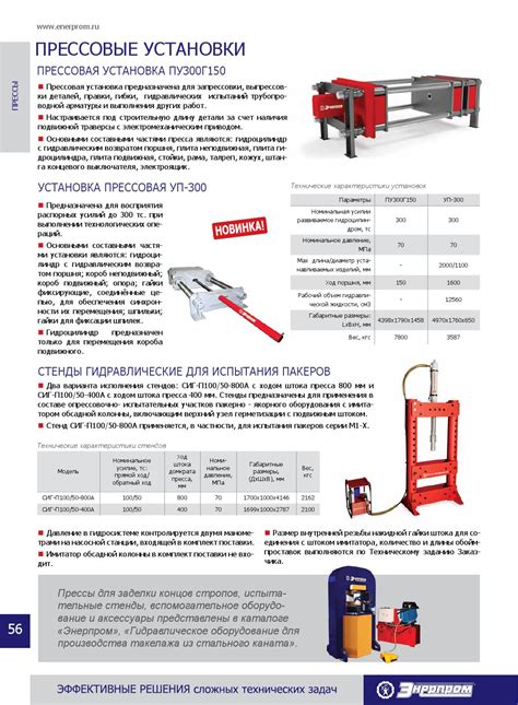 Актуальность испытания запорной арматуры