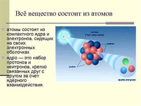 Актуальность и практическое применение знаний о взаимодействии электронов и ядра