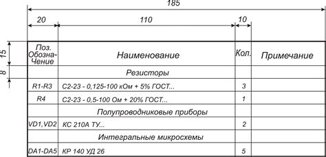 Алгоритм составления чертежной спецификации