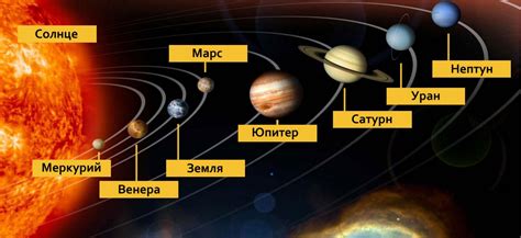 Алкалии нашей планеты: местонахождение и распределение