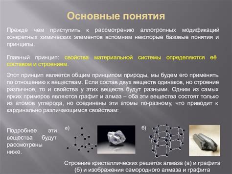 Аллотропия металла: основные концепции и определения