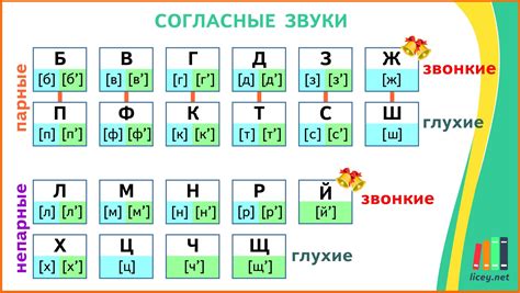 Альтернатива: поиск новых звуков