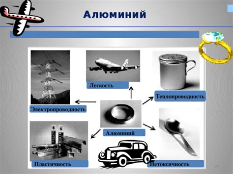 Алюминий: легкость, гибкость и электропроводимость