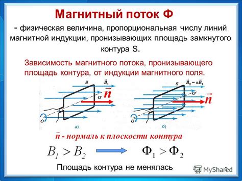 Алюминий и его влияние на магнитный поток