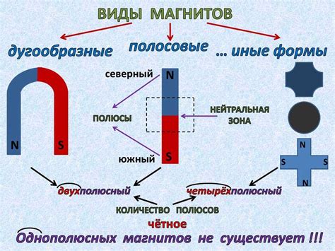 Алюминий и притяжение неодимовых магнитов