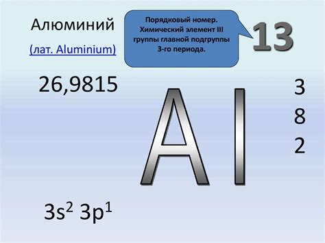 Алюминий – уникальный химический элемент