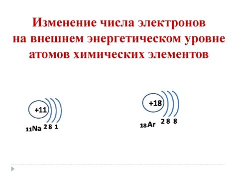 Анализ возможностей изменения числа электронов на внешнем уровне