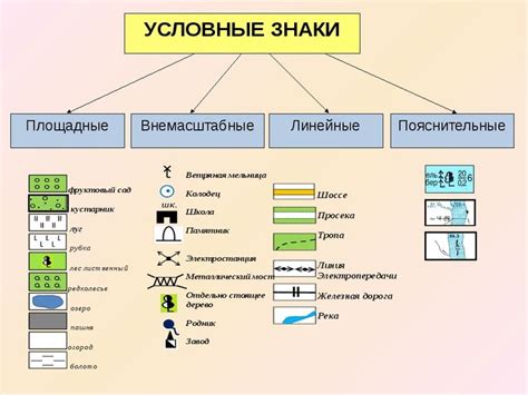 Анализ местности: как распознать знаки клада?