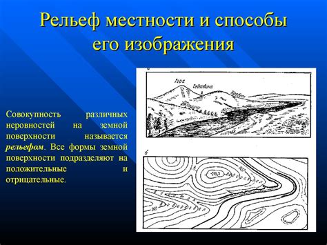 Анализ окружающей местности: