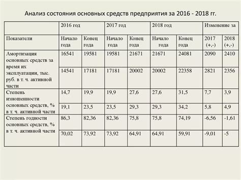 Анализ перспектив металлов на конец года: возможности и причины перебоев