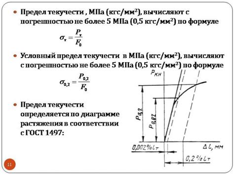 Анализ предела текучести: определение и единицы измерения