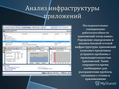 Анализ работоспособности приложений и интерфейса