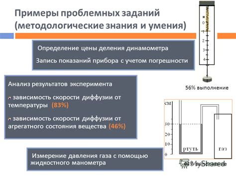 Анализ результатов эксперимента: зависимость массы металла от температуры