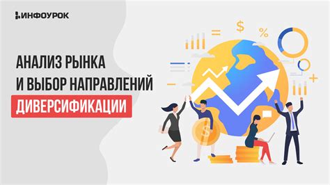 Анализ рынка и выбор надежного поставщика