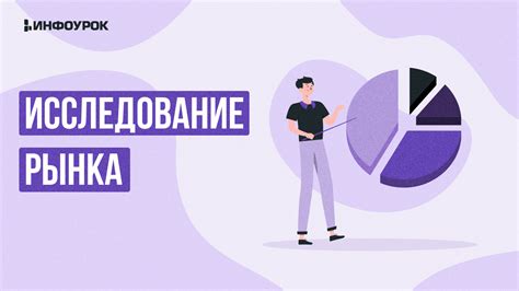 Анализ рынка и поиск потенциальных клиентов