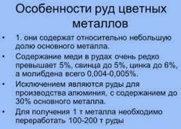 Анализ рынка цветного металла: состояние и перспективы