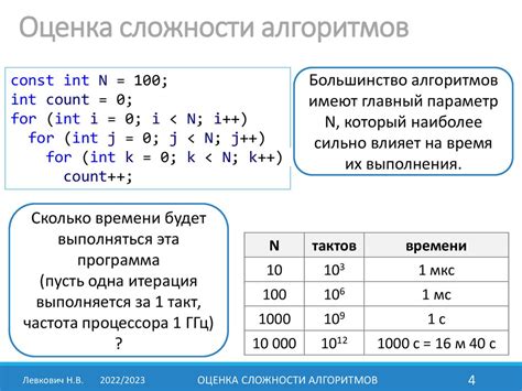 Анализ сложности изготовления