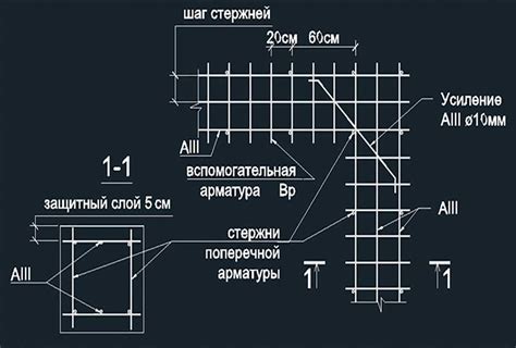 Анализ состояния арматуры и определение необходимых работ