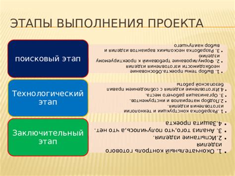 Анализ требований и подбор материала