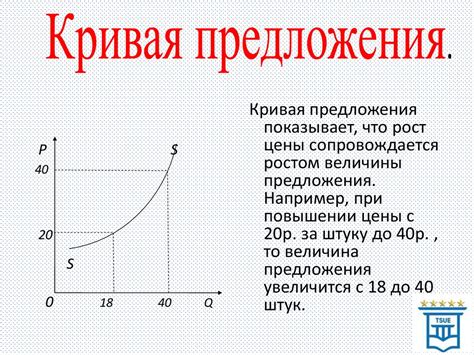 Анализ факторов, влияющих на цены на цветные металлы