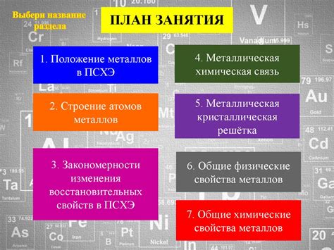 Анизотропность металлов: общая характеристика