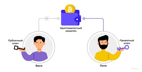 Анонимность и конфиденциальность: ваша информация надежно защищена