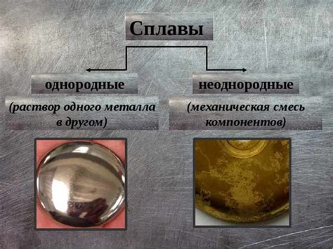 Антибактериальные свойства цветных металлов и их применение