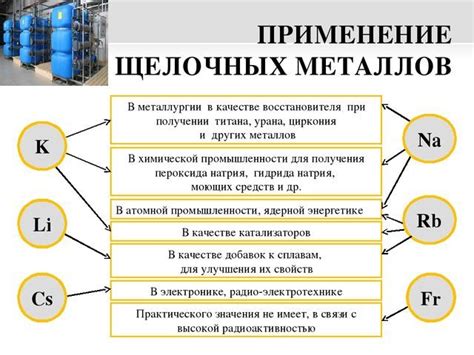 Антисептические свойства цветных металлов и методы применения