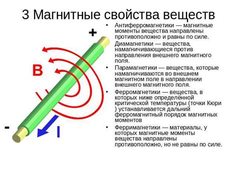 Антиферромагнетики: странности исключений